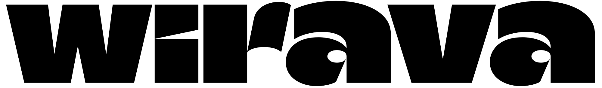 Wirava