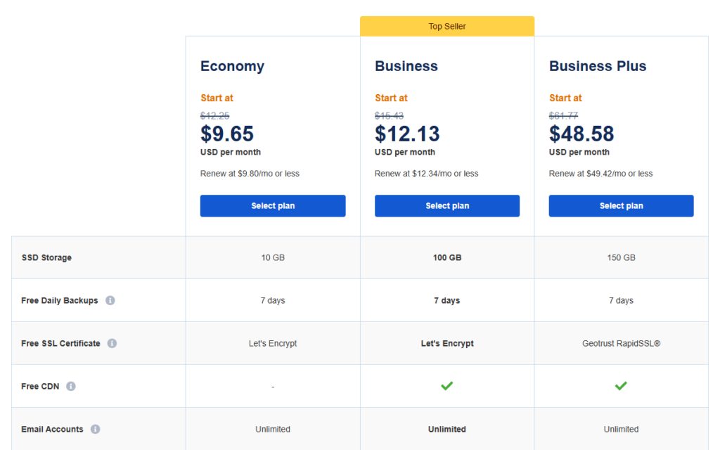 Цени за хостинги от ICDsoft - wirava.com