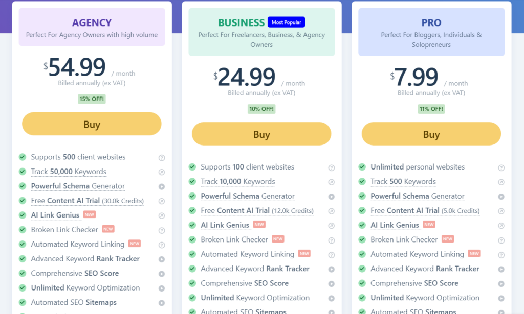 Цени за про версия на Rank Math - wirava.com